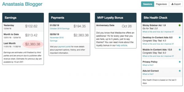 How I made $6132 in a Month Blogging – My Latest Income Report