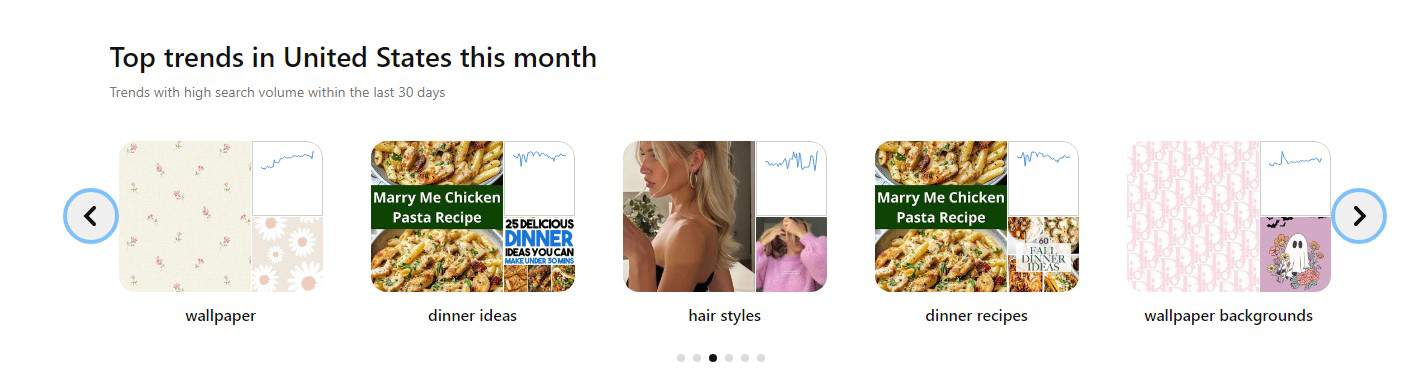 pinterest trends